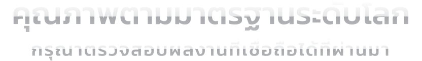 คุณภาพตามมาตรฐานระดับโลก กรุณาตรวจสอบผลงานที่เชื่อถือได้ที่ผ่านมา
